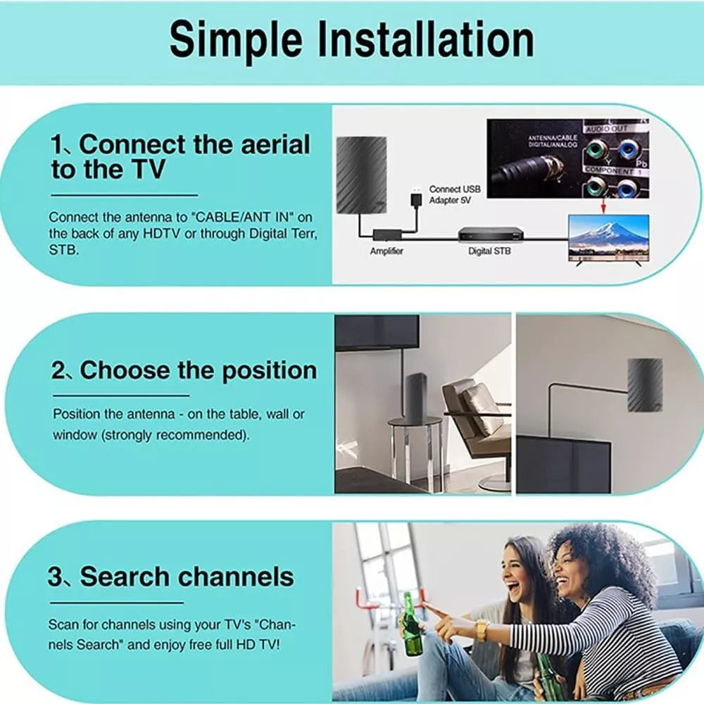 Long-Range 4K Antenna: 600-Mile Reach, Zero Subscription
