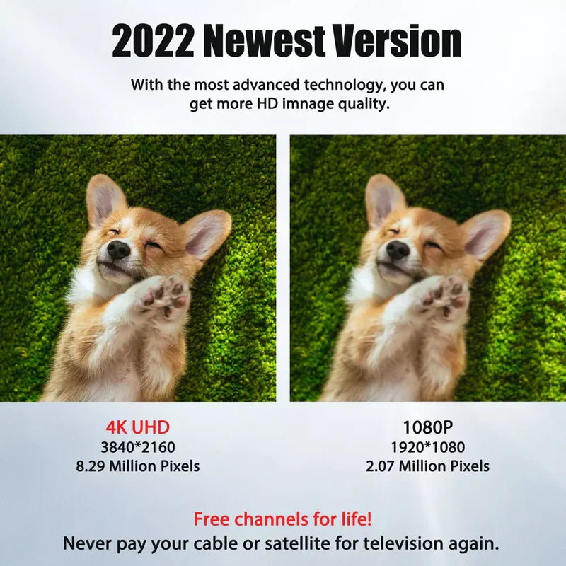 Long-Range 4K Antenna: 600-Mile Reach, Zero Subscription
