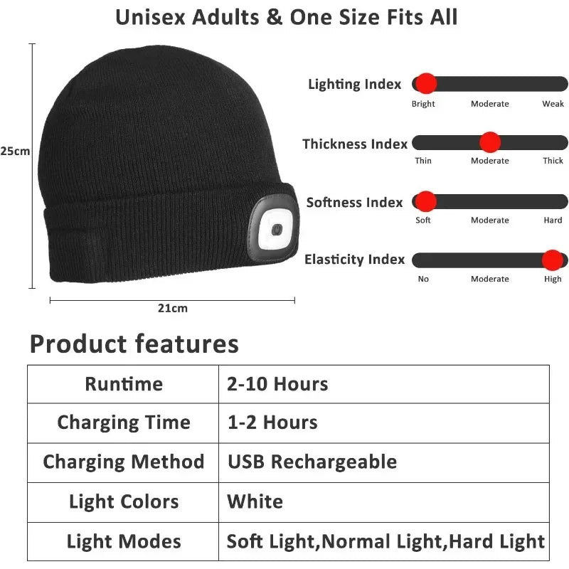 Rechargeable LED Beanie Hat: Warm, Visible, Hands-Free