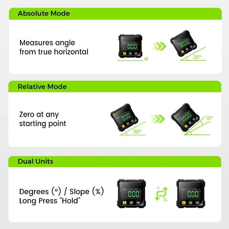 Digital Angle Gauge with Laser: Precise Cuts Every Time