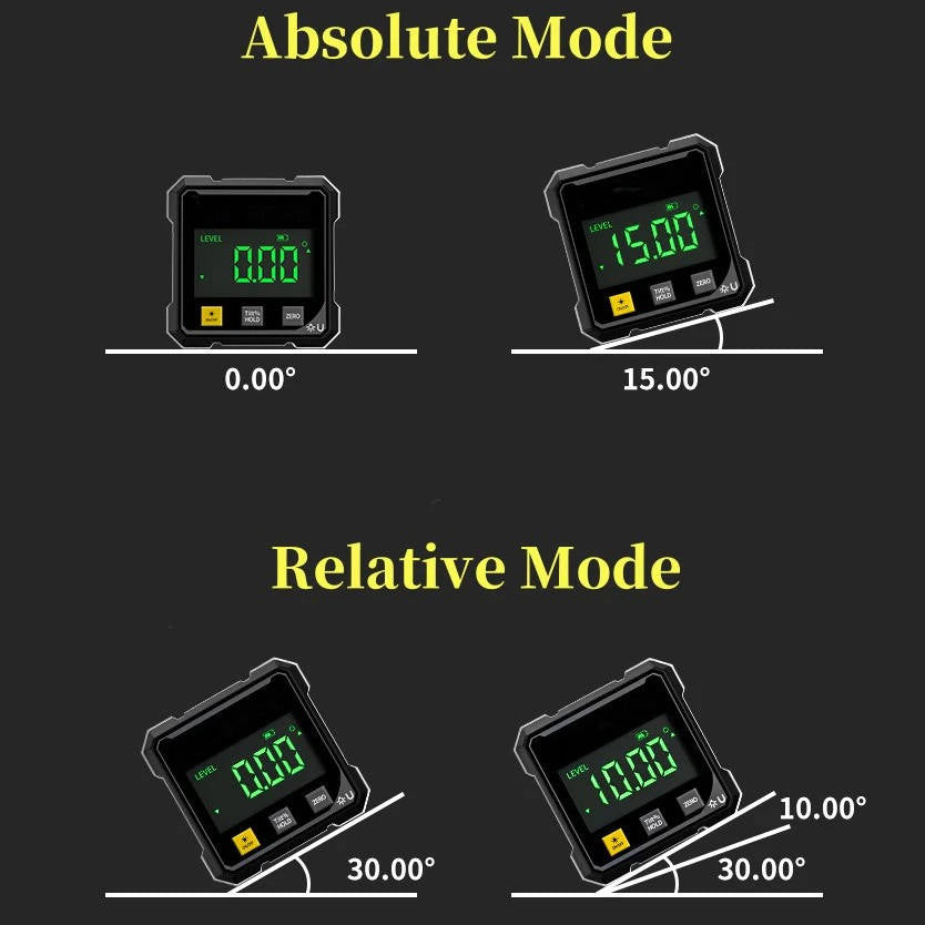 Digital Angle Gauge with Laser: Precise Cuts Every Time