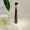 Modern Rechargeable LED Hat Lamp