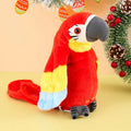 Talking Parrot Plush Toy: Interactive Music and Chatter