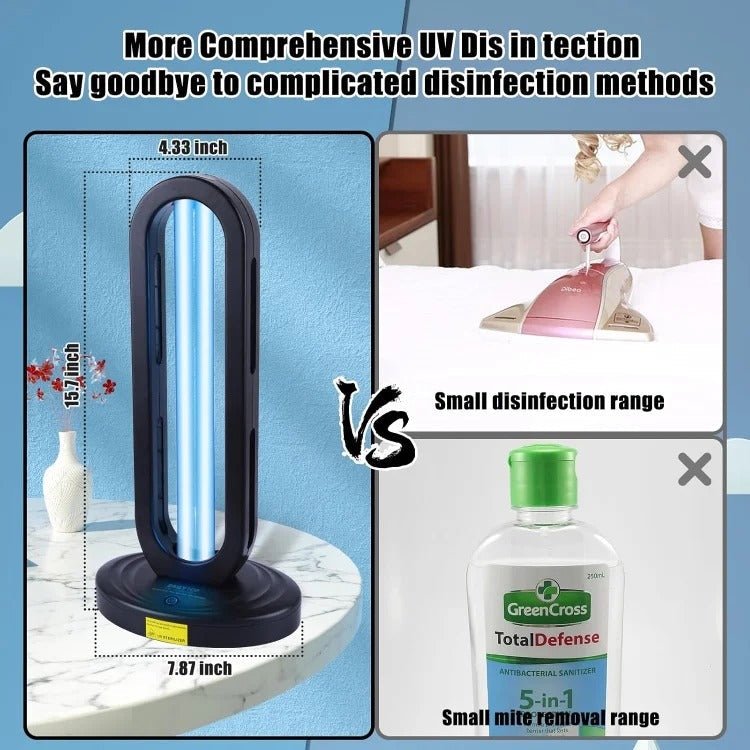 UV Sterilizer Lamp: Chemical-Free Disinfection at Home