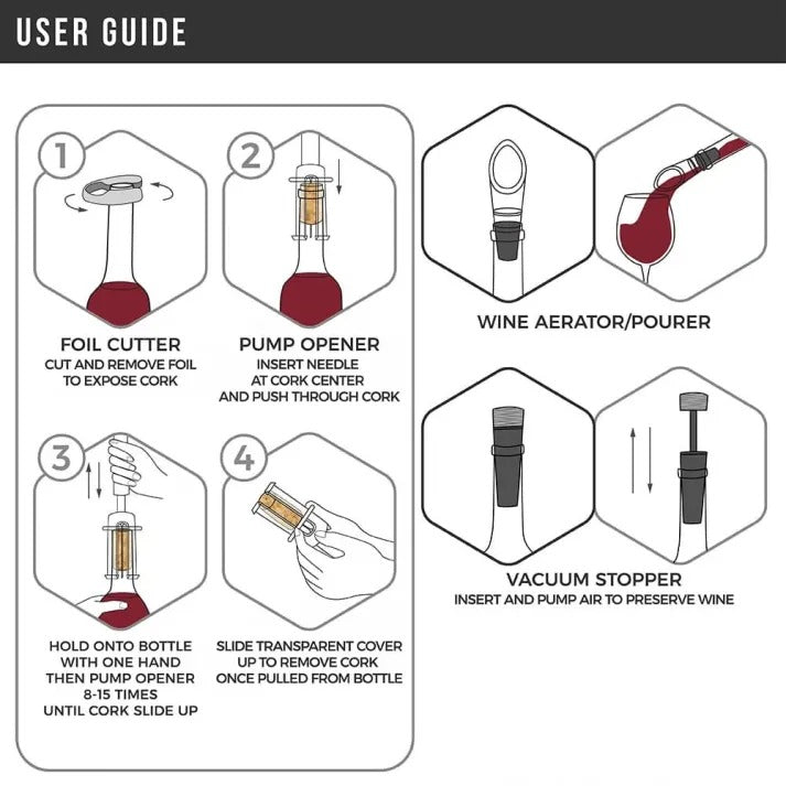 Air-Assist Wine Opening Set: Effortless Cork Removal