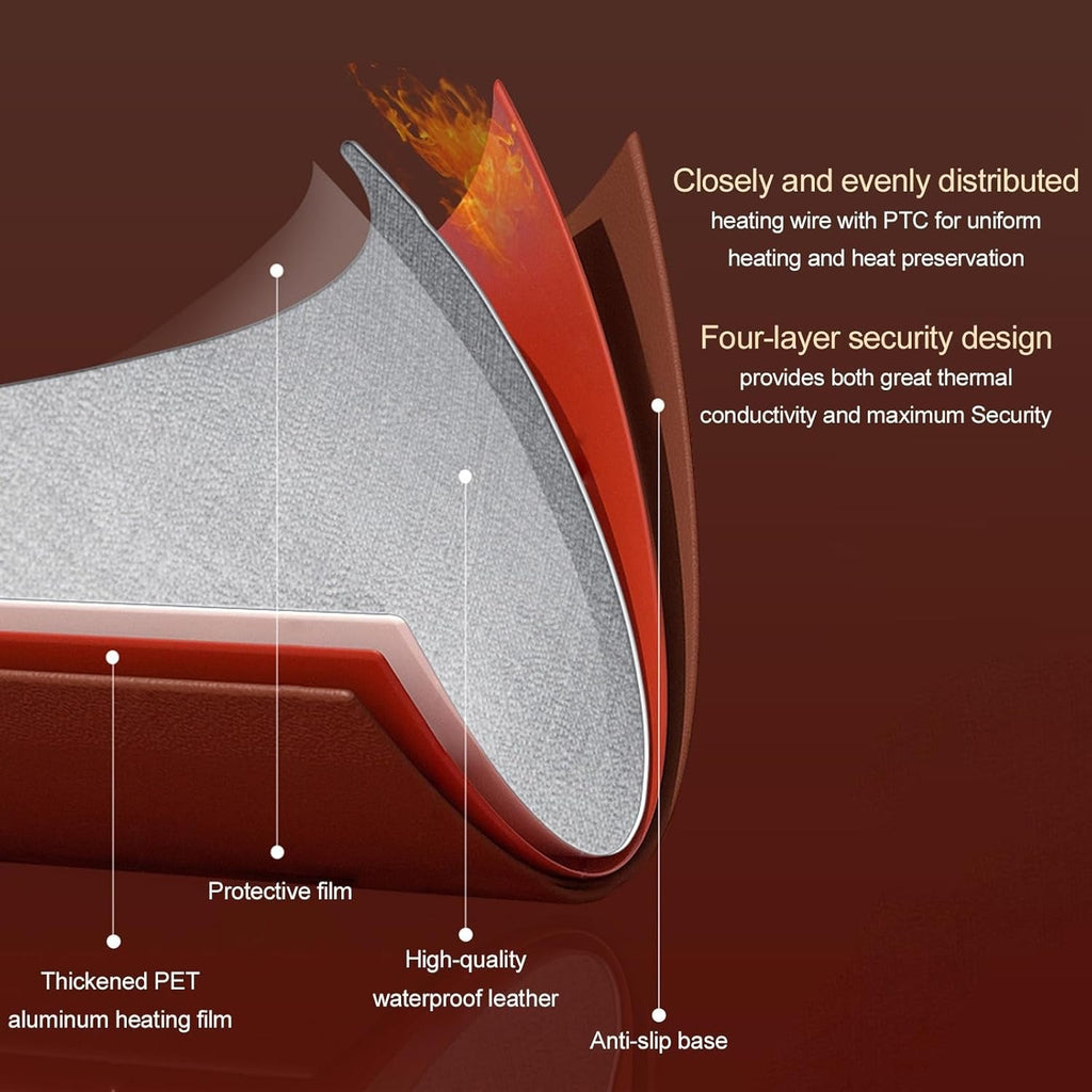 Heated Desk and Mouse Pad: Warm Hands While You Work