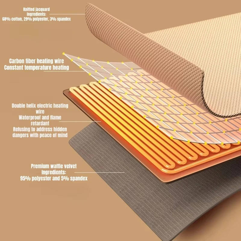 Portable Heated Shawl Blanket: Warmth Without Leaving the Couch
