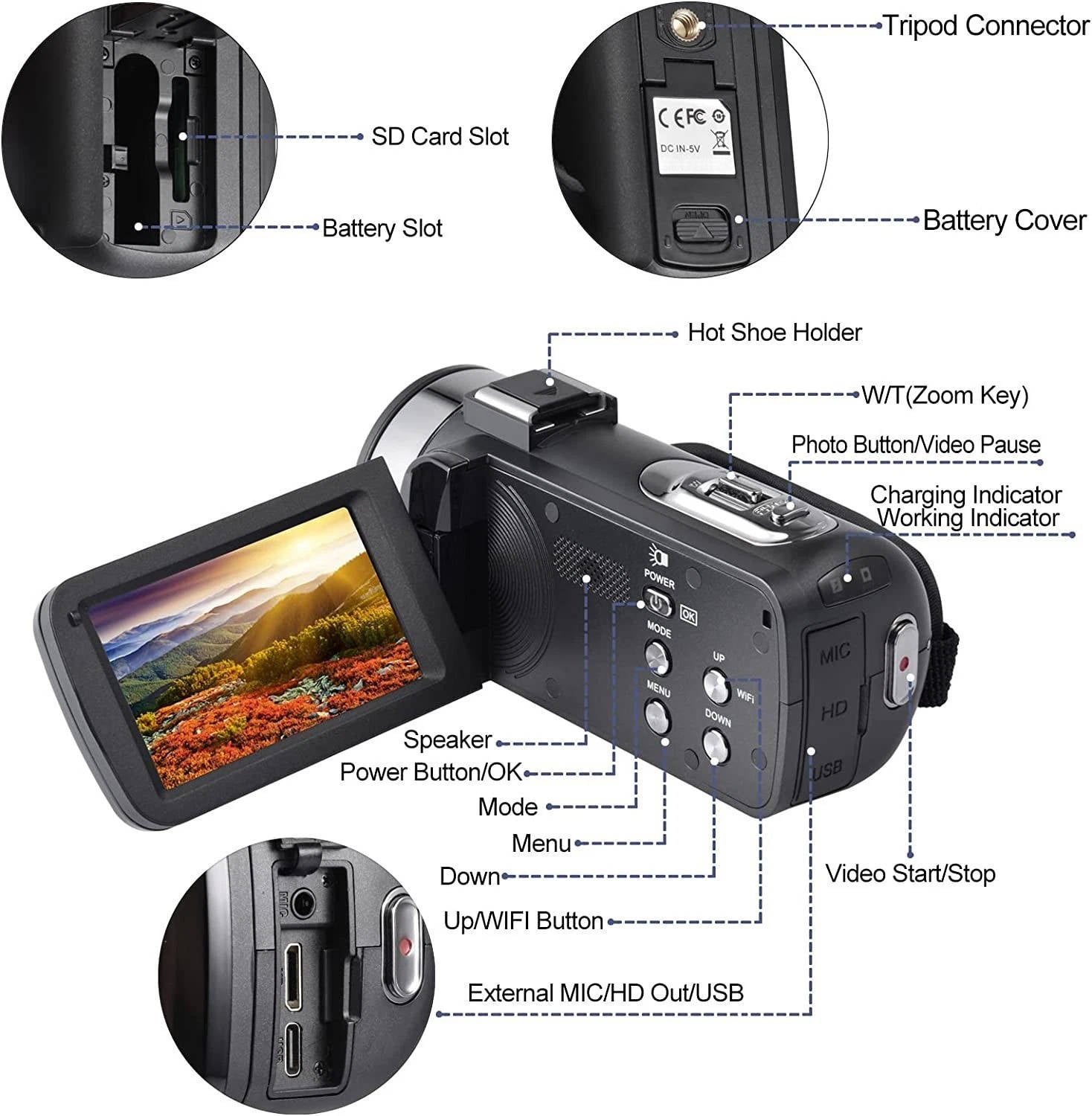 4K Vlogging Camcorder: Smooth 48MP WiFi Video for YouTube