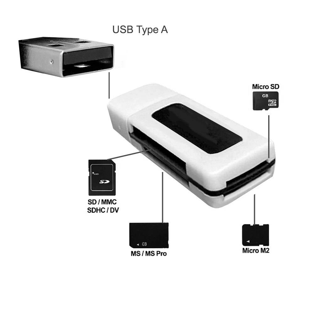 4K Vlogging Camcorder: Smooth 48MP WiFi Video for YouTube